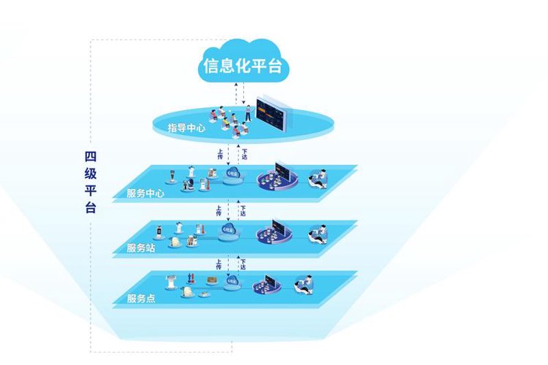 网站如同一面旗帜：企业如何借力网站建设